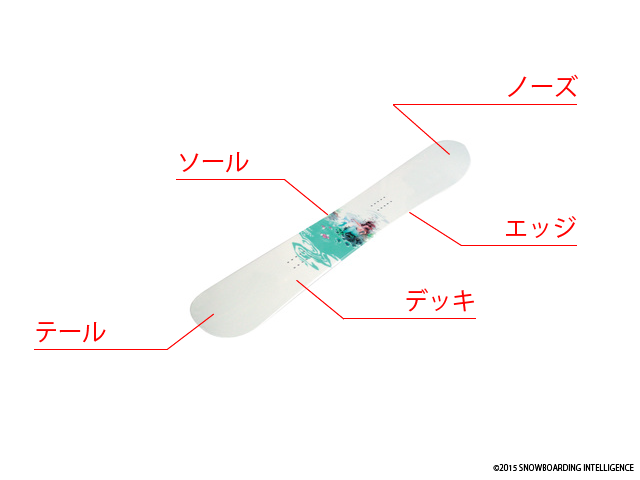 スノーボード
