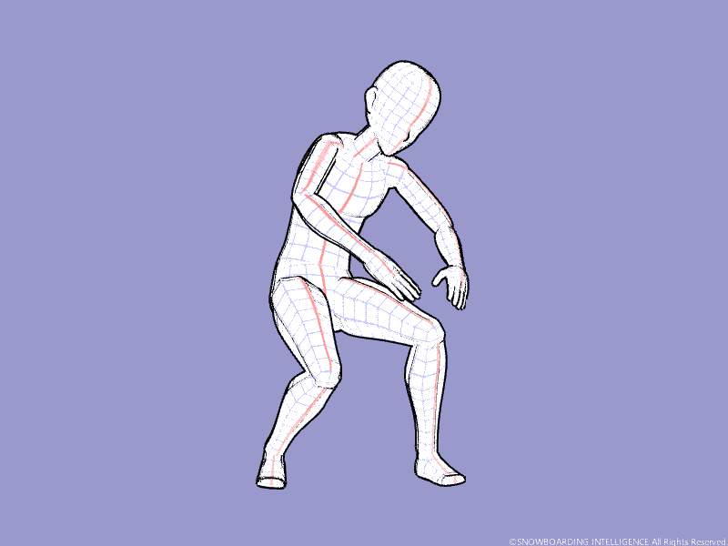 視線が進行方向を向いていない