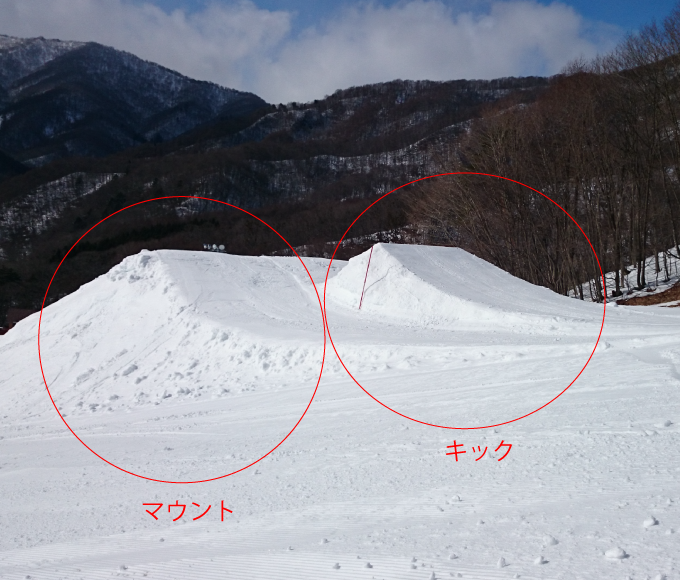 ステップアップキッカー